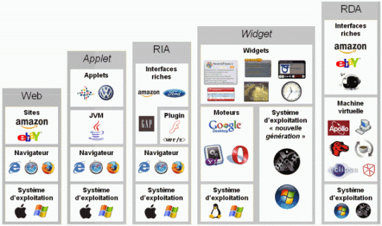 image web reloaded