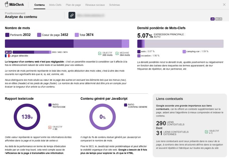 Rapport MilleCheck, vue Analyse du contenu : indicateur Rapport texte/code à 139 octets pour un objectif inférieur à 50, révélant du code bloated par rapport au contenu réellement écrit sur la page.